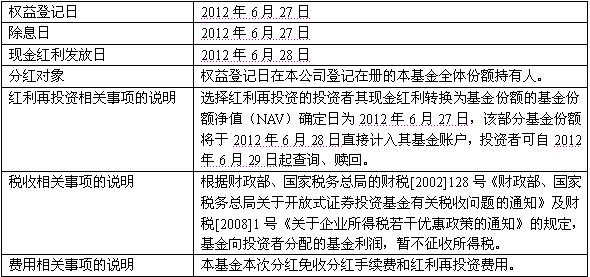20120621095546220.jpg