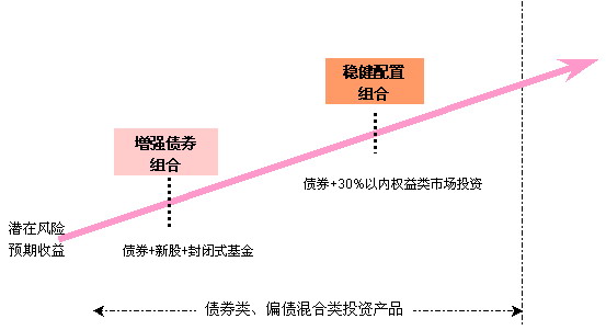 20080722134917908