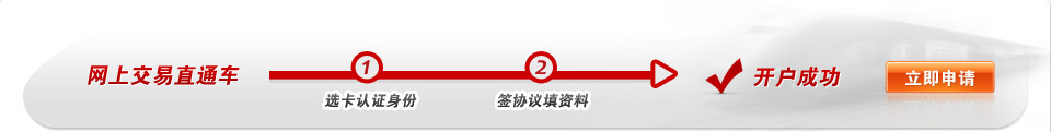 华夏基金网上交易直通车-基金开户步骤简单快捷